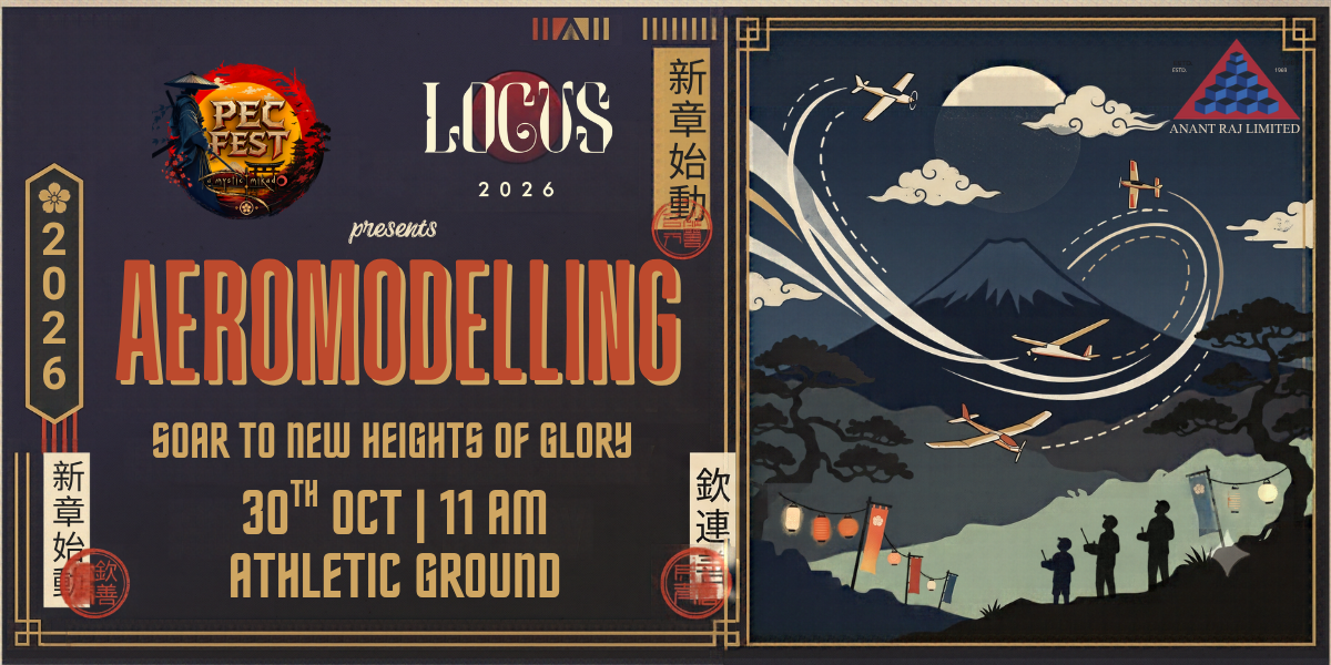 Poster for Aeromodelling